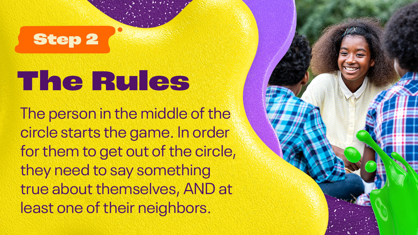Step Two: The Rules The person in the middle of the circle starts the game. In order for them to get out of the circle, they need to say something true about themselves, AND at least one of their neighbors.