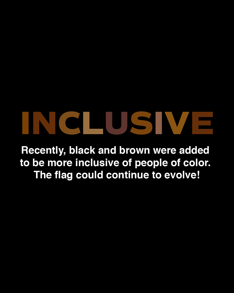 Inclusive: recently, black and brown were added to be more inclusive of people of color. The flag continues to evolve!!